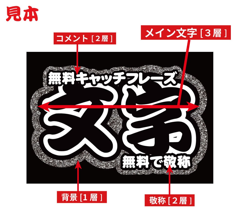 オーダーメイド名前もじ】ボード用デザイン【プリントうちわ文字