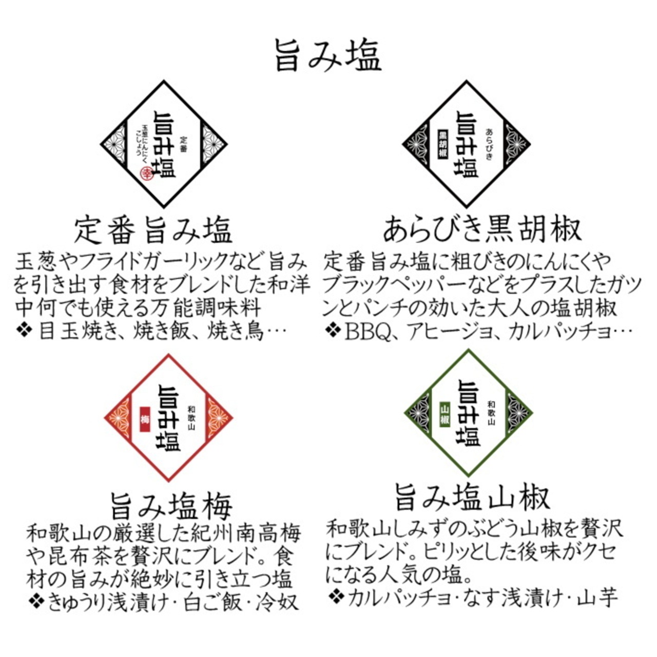 【詰替用150g 4袋】定番旨み塩こしょう【ネコポス送料無料】