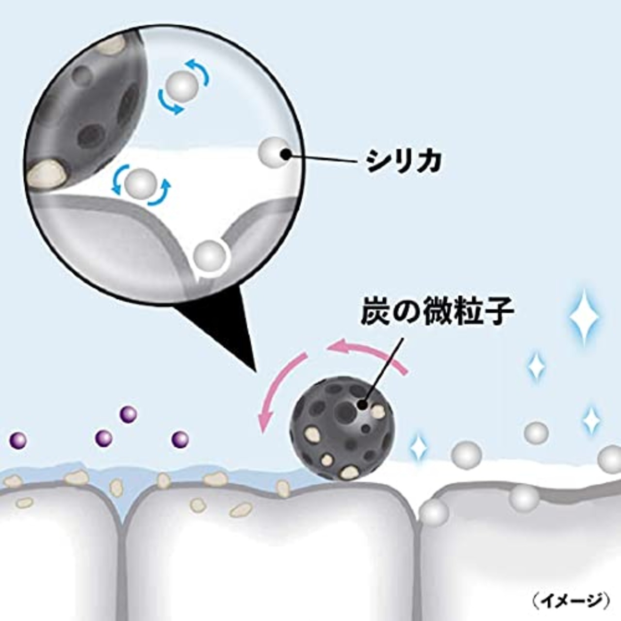 タバコ スミガキ ライムティーミントの香り ヤニ、黄ばみを白く 歯みがき 90g 小林製薬 90G 1点