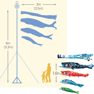 風舞庭園スタンドセット　２.５M７点セット（徳永鯉のぼり）