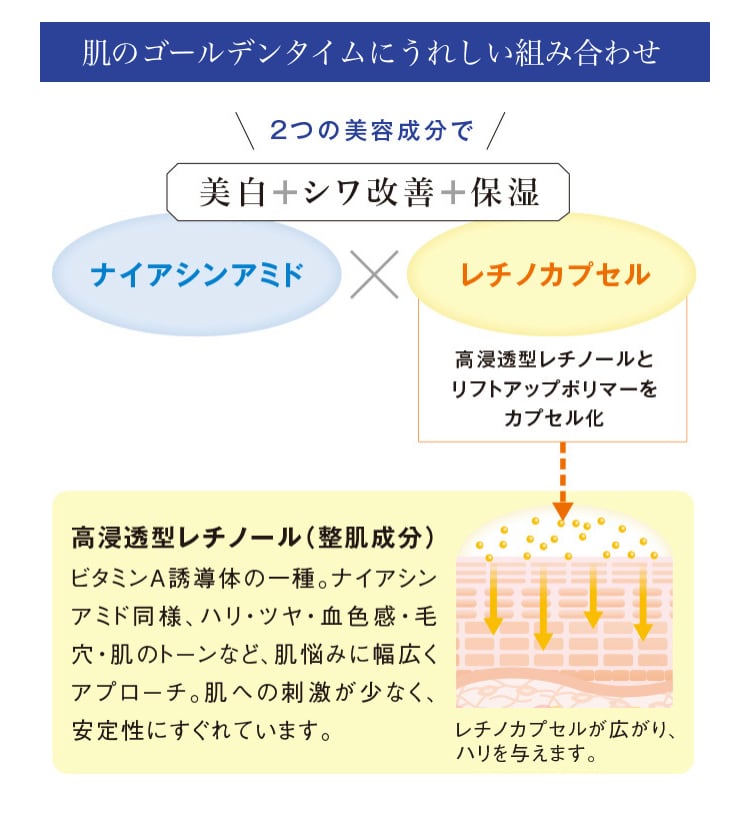 DR メディアック ルミナ クリーム 〈薬用シワ改善美白クリーム〉 医薬