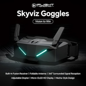 iFlight Skyviz Goggles