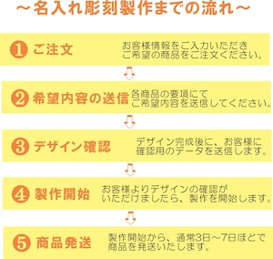 流木 ガラス ベース 小 ガラス製 名入れギフト 記念日 誕生日 名入れ プレゼント 癒し インテリア 贈り物 オブジェ ポプリ 金魚鉢 フラワーベース 自然 送料無料