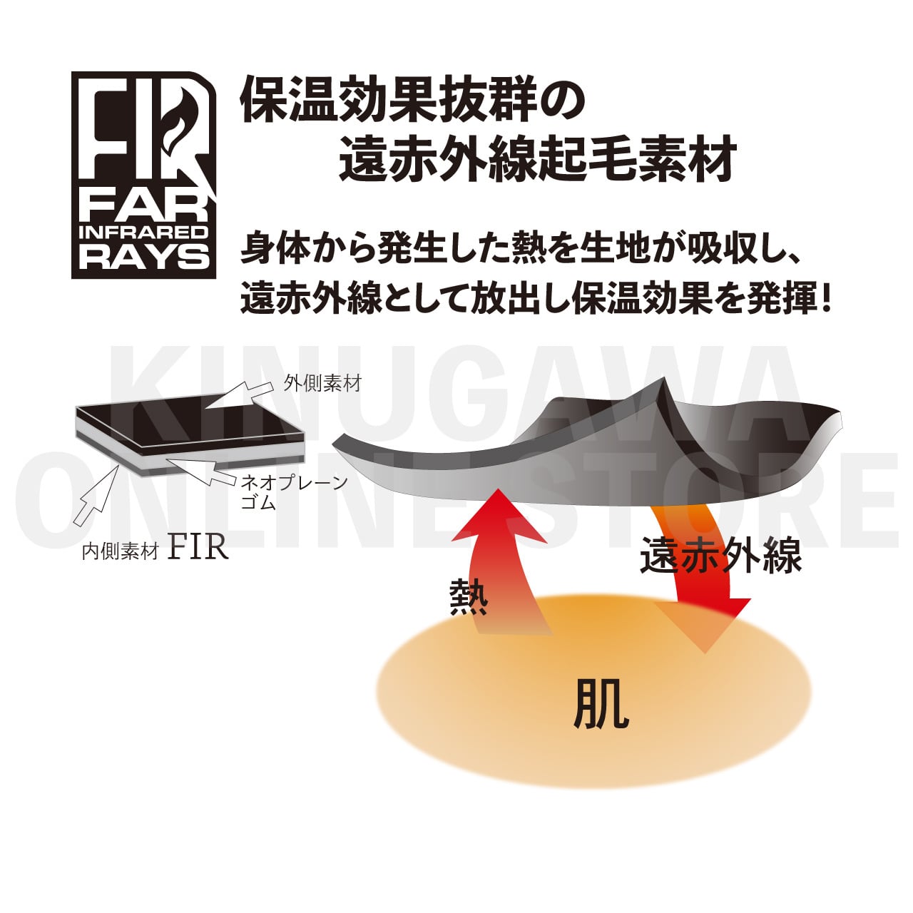 B.E. 3mmスキンロングジョン メンズ GULL ガル ウエットスーツ