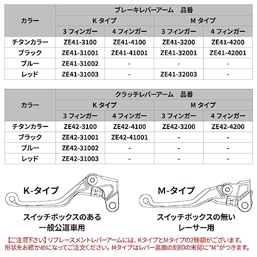 ジータレーシング(ZETA RACING) ピボットレバー用 リプレースメント