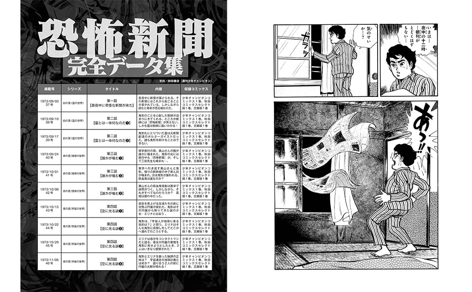 恐怖新聞オリジナル完全版 Vol.1 | akebonocomics-shop