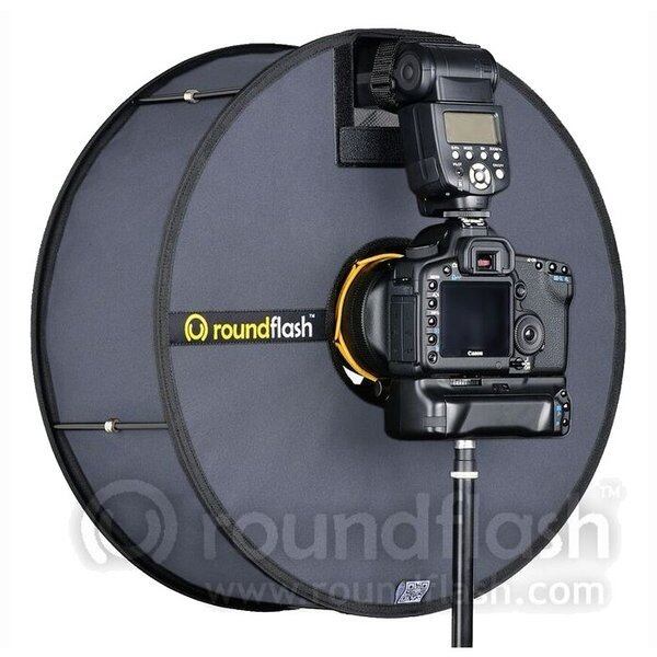 Round Flash Ring Light(ラウンドフラッシュ リング ライト Round Flash Ring Light(ラウンドフラッシュ リング ライト