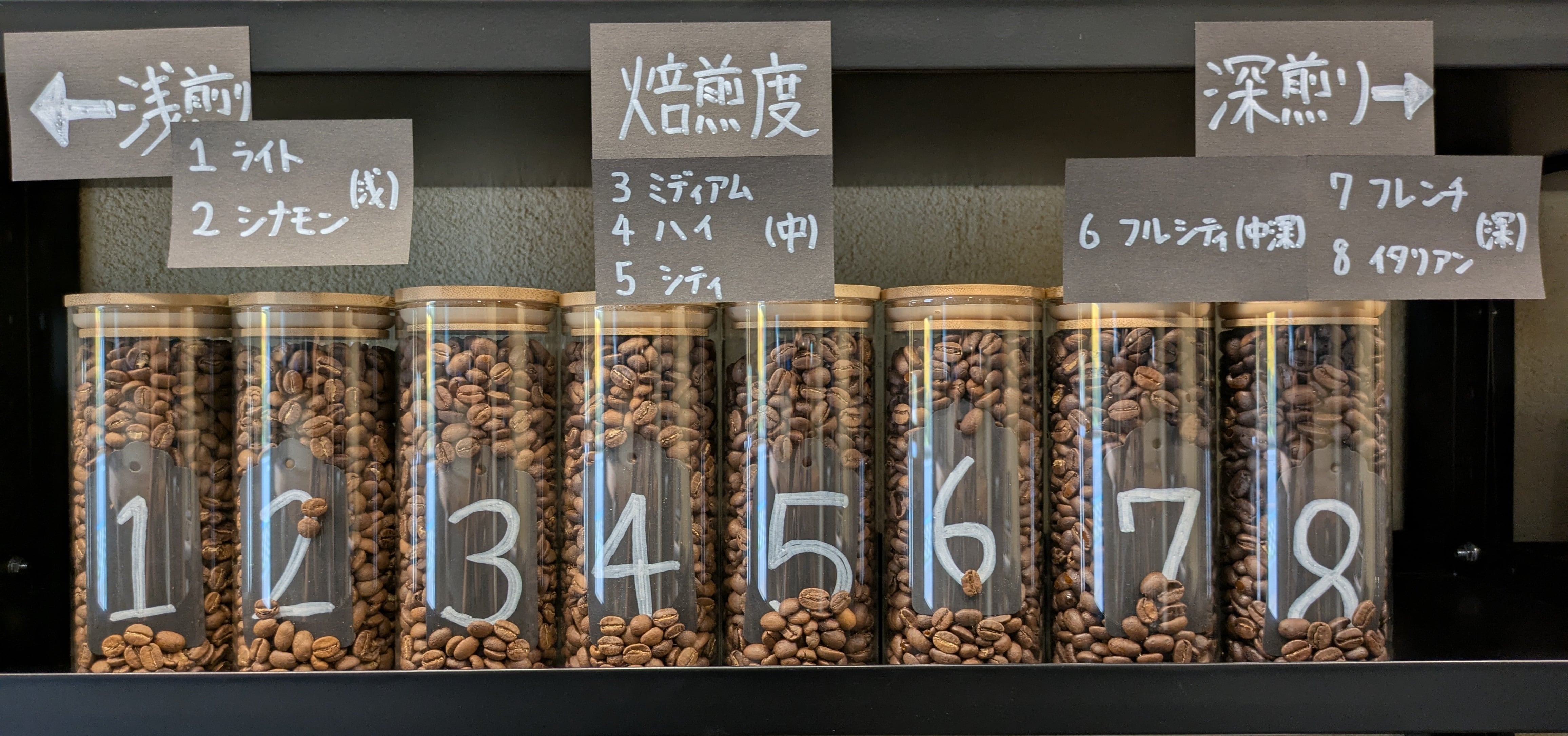 エチオピアイルガチェフェG1ウェギダブルーナチュラル | ナカムラ