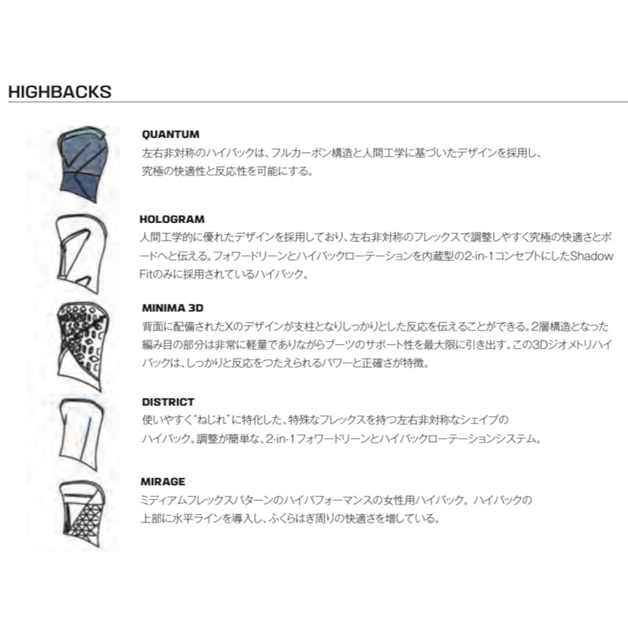 23-24年モデル SALOMON .『 QUANTUM 』. CARBON . PRO SERIES  