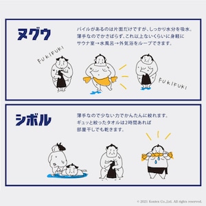 北斗の拳×370 コラボサウナMOKU ケンシロウ (ネイビーブルー)