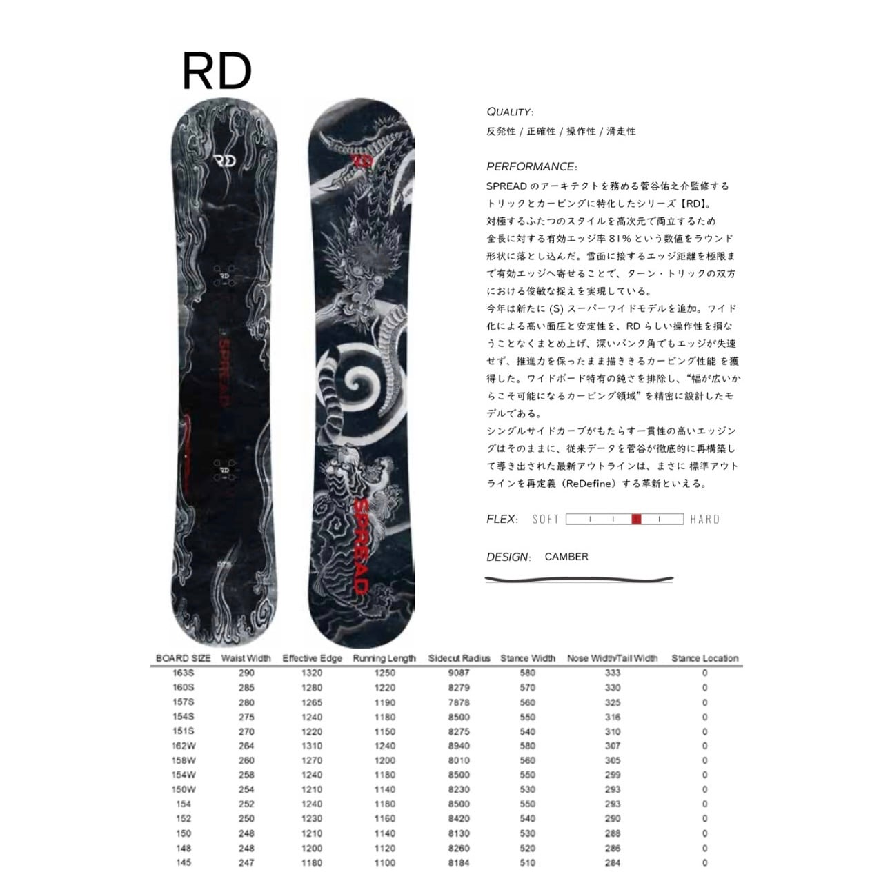 b39b6a081ee8da7922ad44e5560bd3