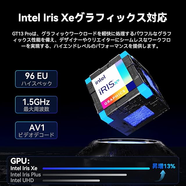 超長寿命」GEEKOM GT13 Pro ミニPC【2025最新】第13世代 i9-13900HK