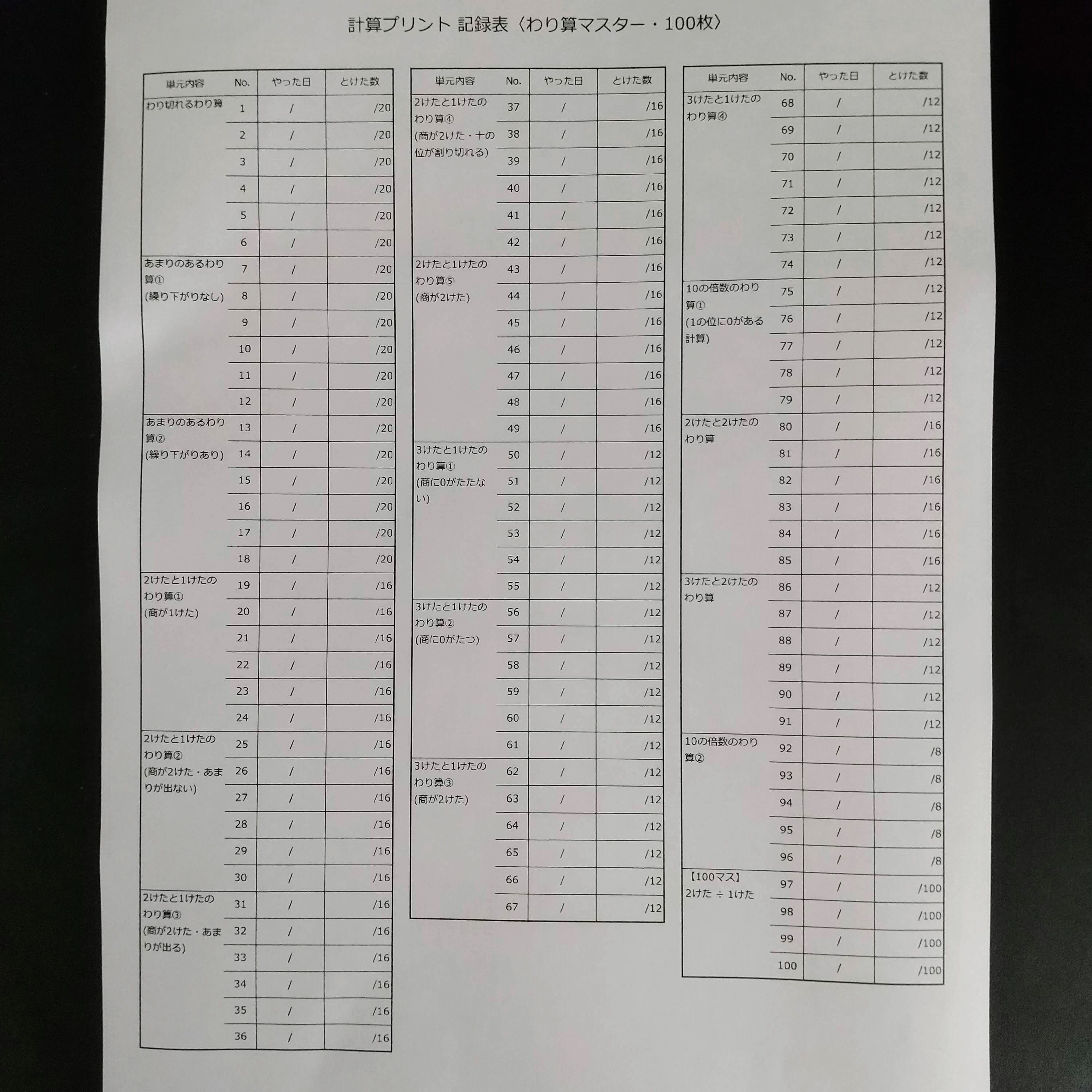 わり算特訓プリント、小学3年4年の算数計算問題集、中学受験 わり算特訓プリント、小学3年4年の算数計算問題集、中学受験