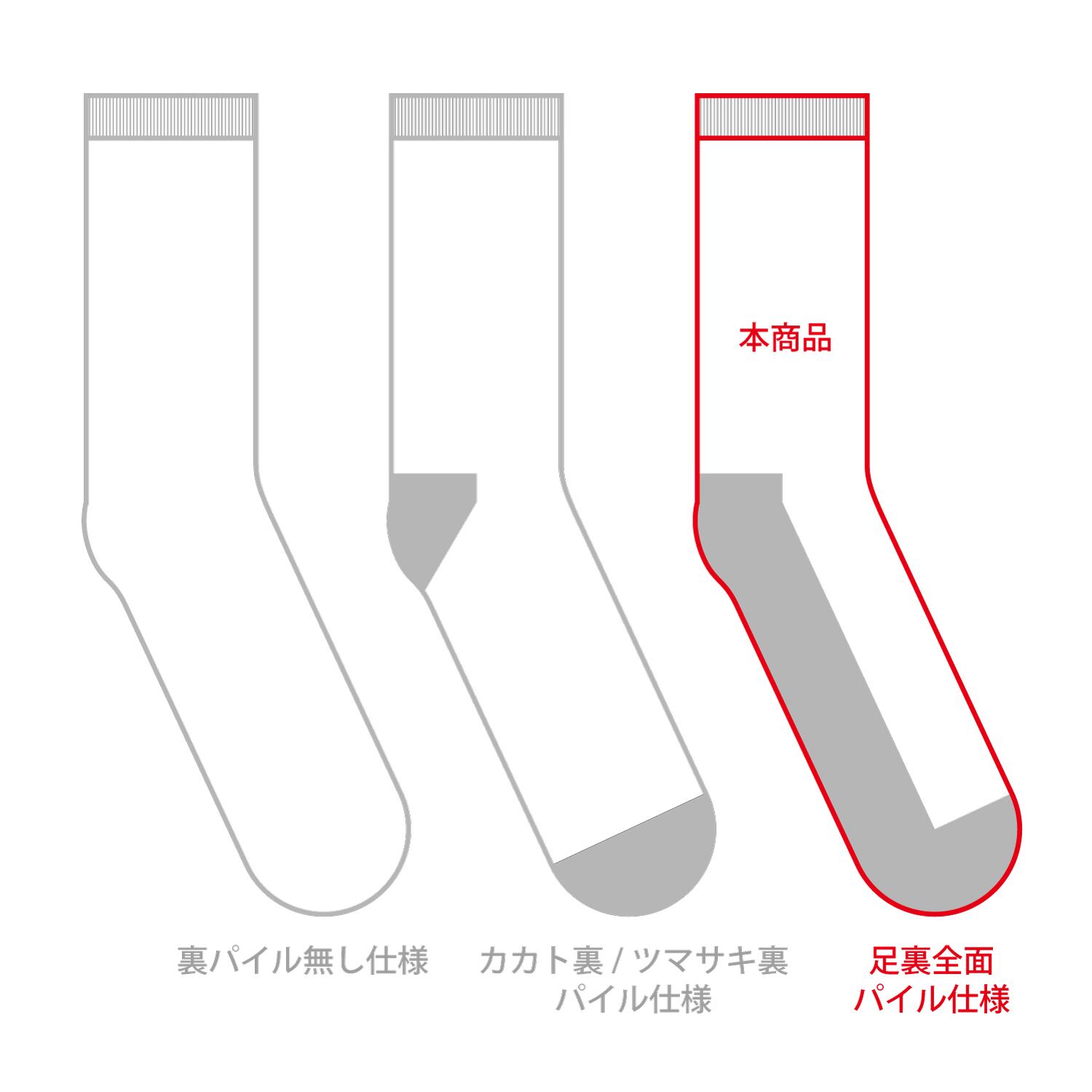 Kazuki Kamamura】鎌村和貴 SOCKS Better than not flying when you