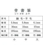 【久保田号】骨書筆(中)