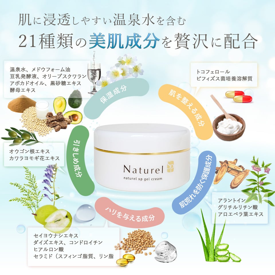 naturel ゲルクリームPLUS オールインワンゲル 150g（ご使用目安：約30