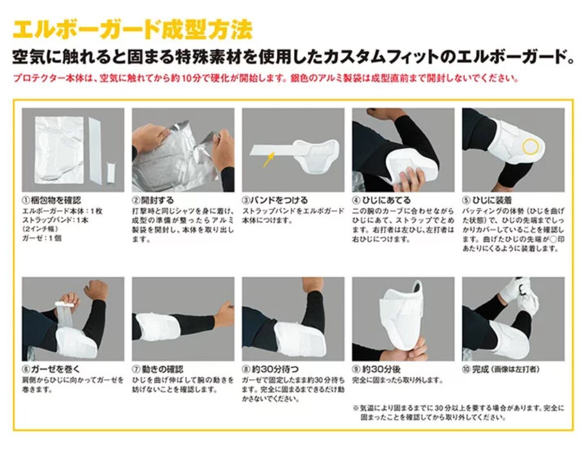 エルボーガード 成型 エボシールド EVOSHIELD カスタムフィット ひじ用