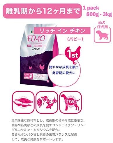ELMO エルモ プロフェッショナーレ ドッグフード パピー リッチ イン