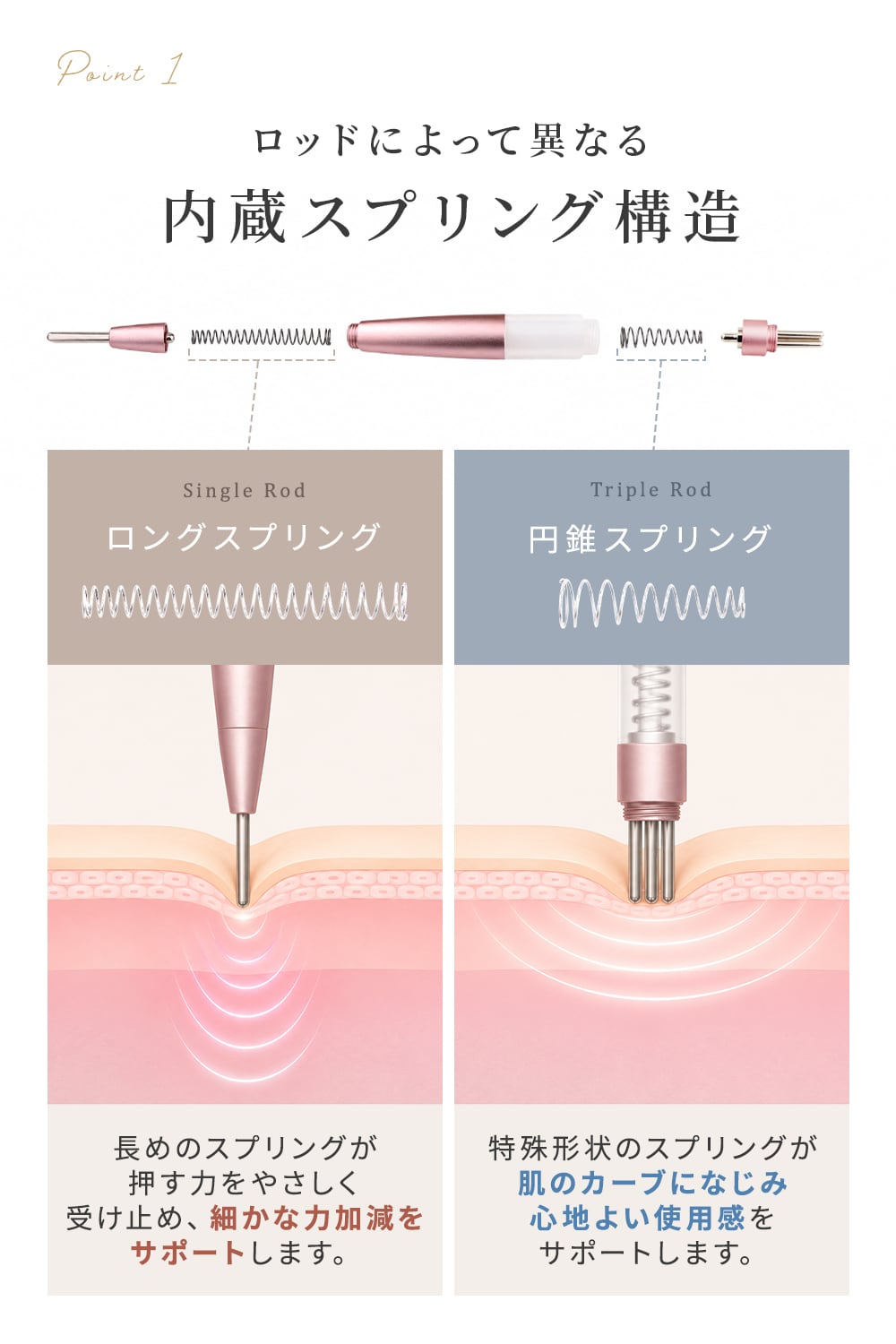 ペン型美顔器 ポスポス | MRG JAPAN Direct