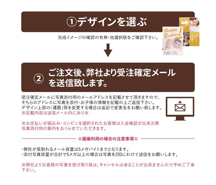 選べるデザイン16種類 ハローエンジェル 1歳バースデーポスター L判サイズ 3枚セット ファーストバースデー おしゃれ かわいい お祝い セミ オーダー Helloangel