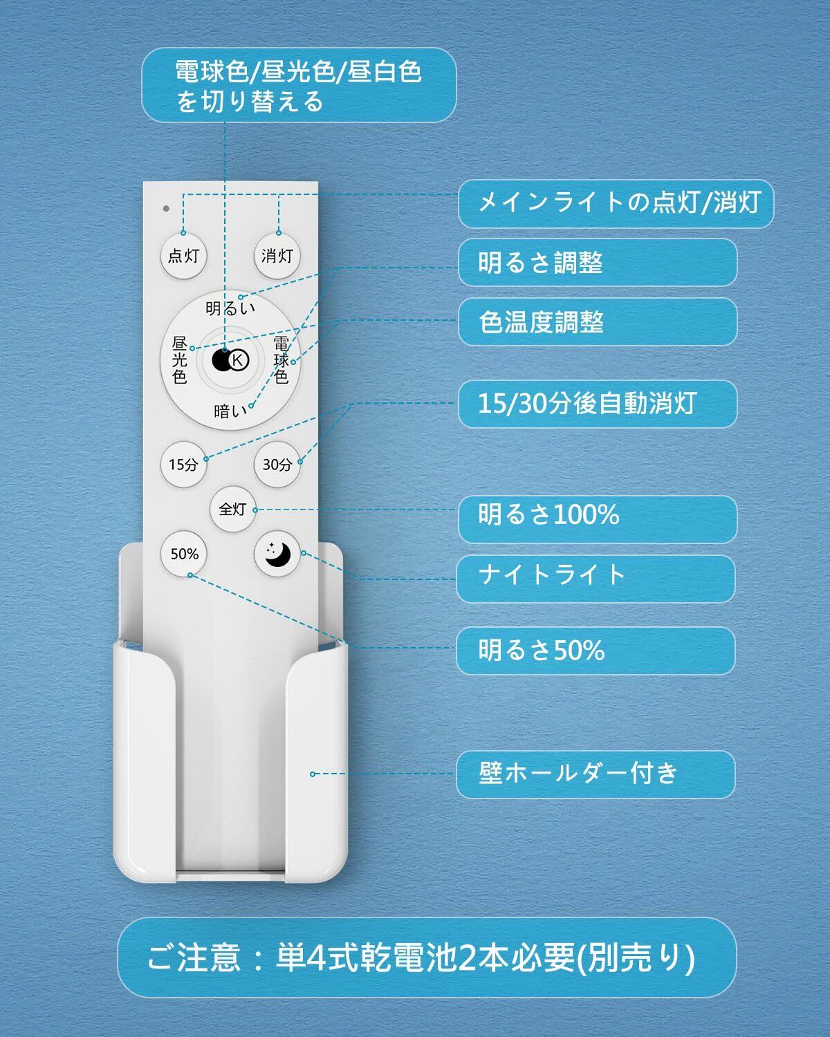 新着商品】照明 リモコン シーリングライト リモコン Antree Coizabera