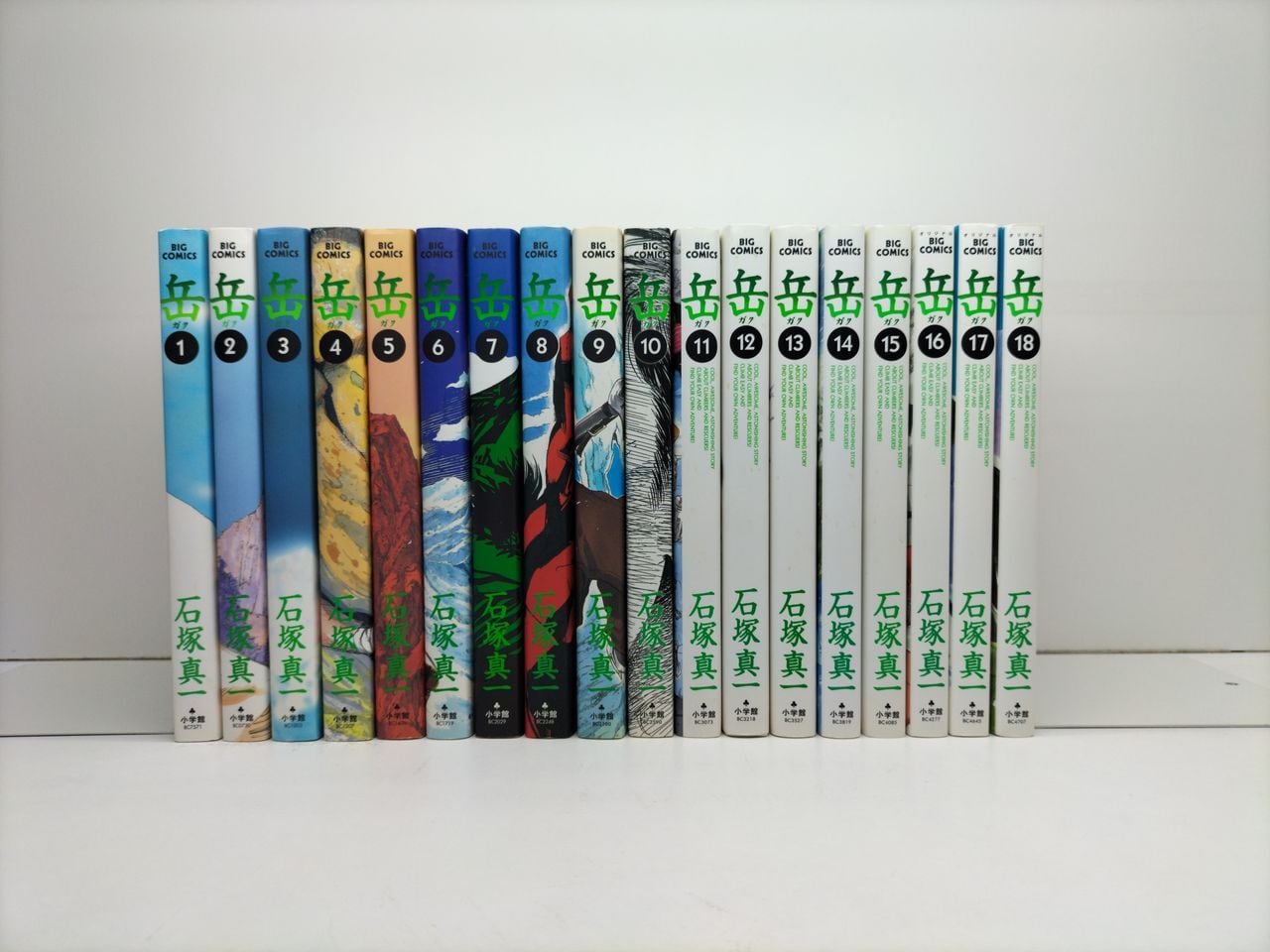 天使なんかじゃない 矢沢あい [1-8巻 漫画全巻セット/完結] | PAY ID