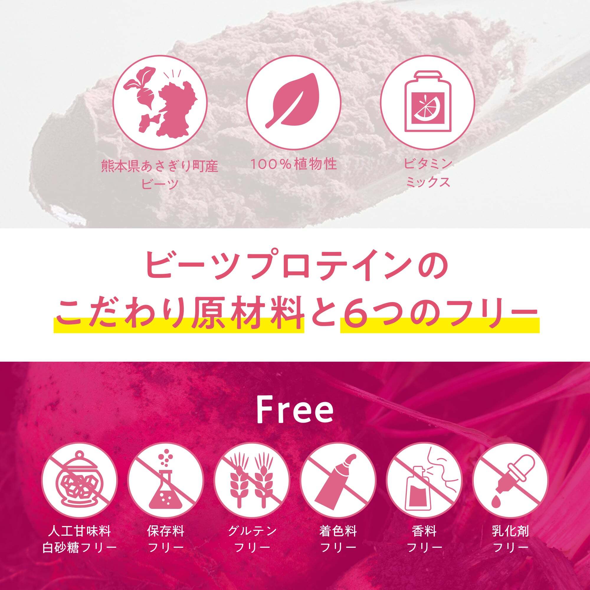 プロテイン(1月18日で〆切ます) 2026年5月発売】「食」を「投資」に変える。ディープワーカーのための