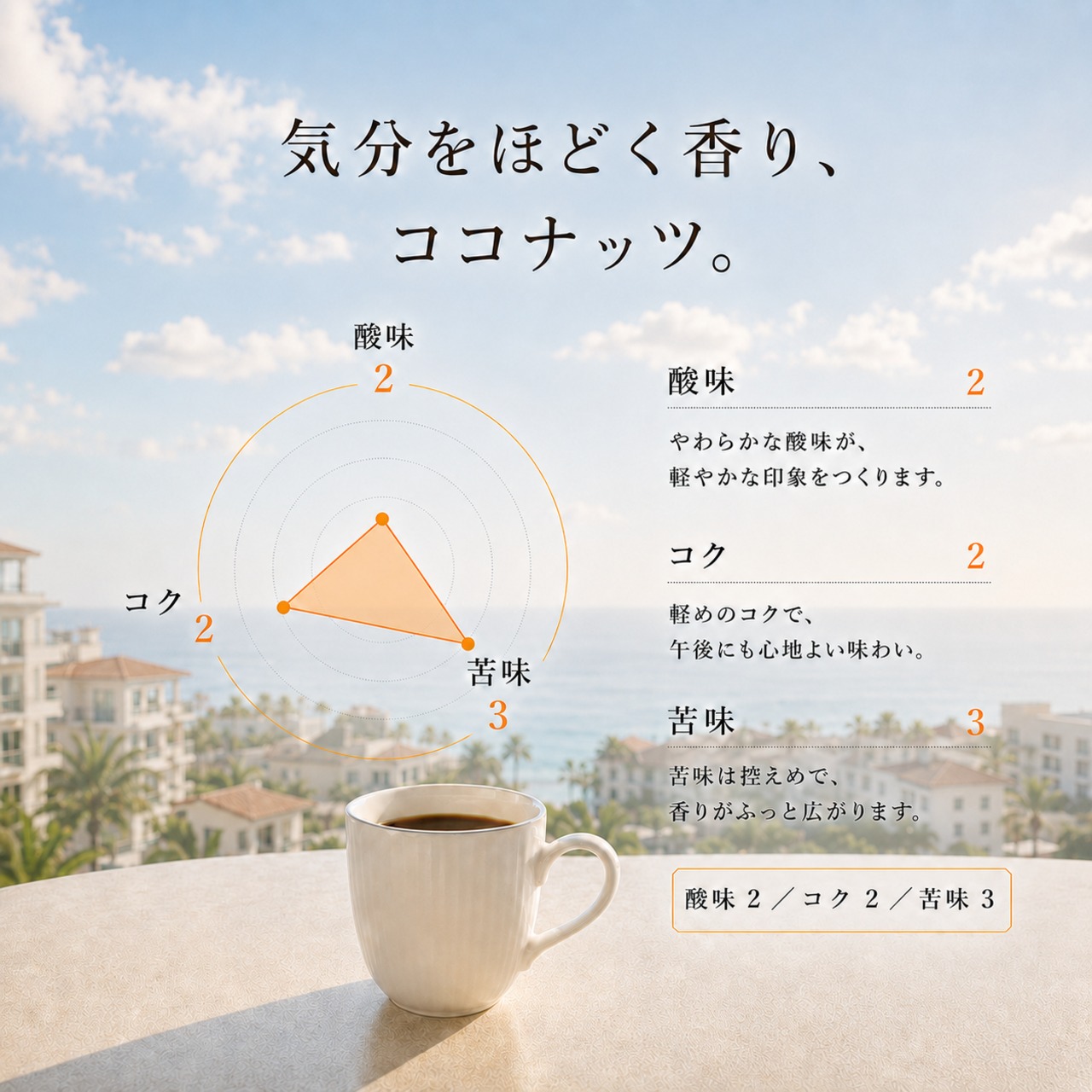 Refresh— ココナッツの香り | DOUBLE COFFEE