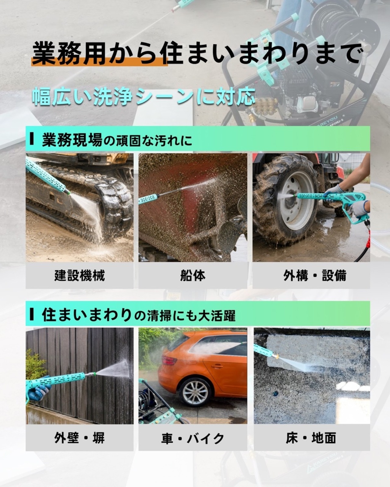 kareyou エンジン高圧洗浄機 223cc 使用圧力20.6MPa 吐出量11.3L/min 高耐久クランク式3連プランジャーポンプ セラミック溶射仕様 自吸1.5m ホースリール付き 10m高耐久高圧ホース 大型タイヤ 2WAYハンドル ガソリン式 業務用 KR20EJ-s