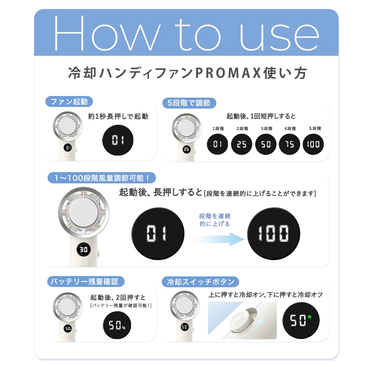 冷却ハンディファン PROMAX 2025 冷却プレート 100段階 卓上 手持ち 扇風機 持ち運び コンパクト