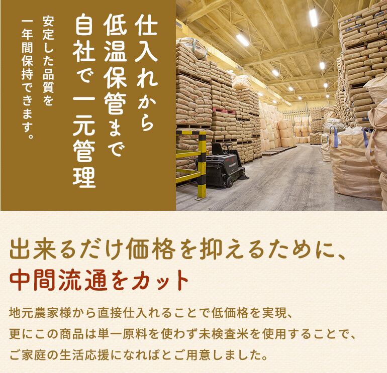 近江ブレンド30kg 小粒(未検) 業務用精白米 | 株式会社ヤマダ 近江ブレンド30kg 小粒(未検) 業務用精白米 | 株式会社ヤマダ