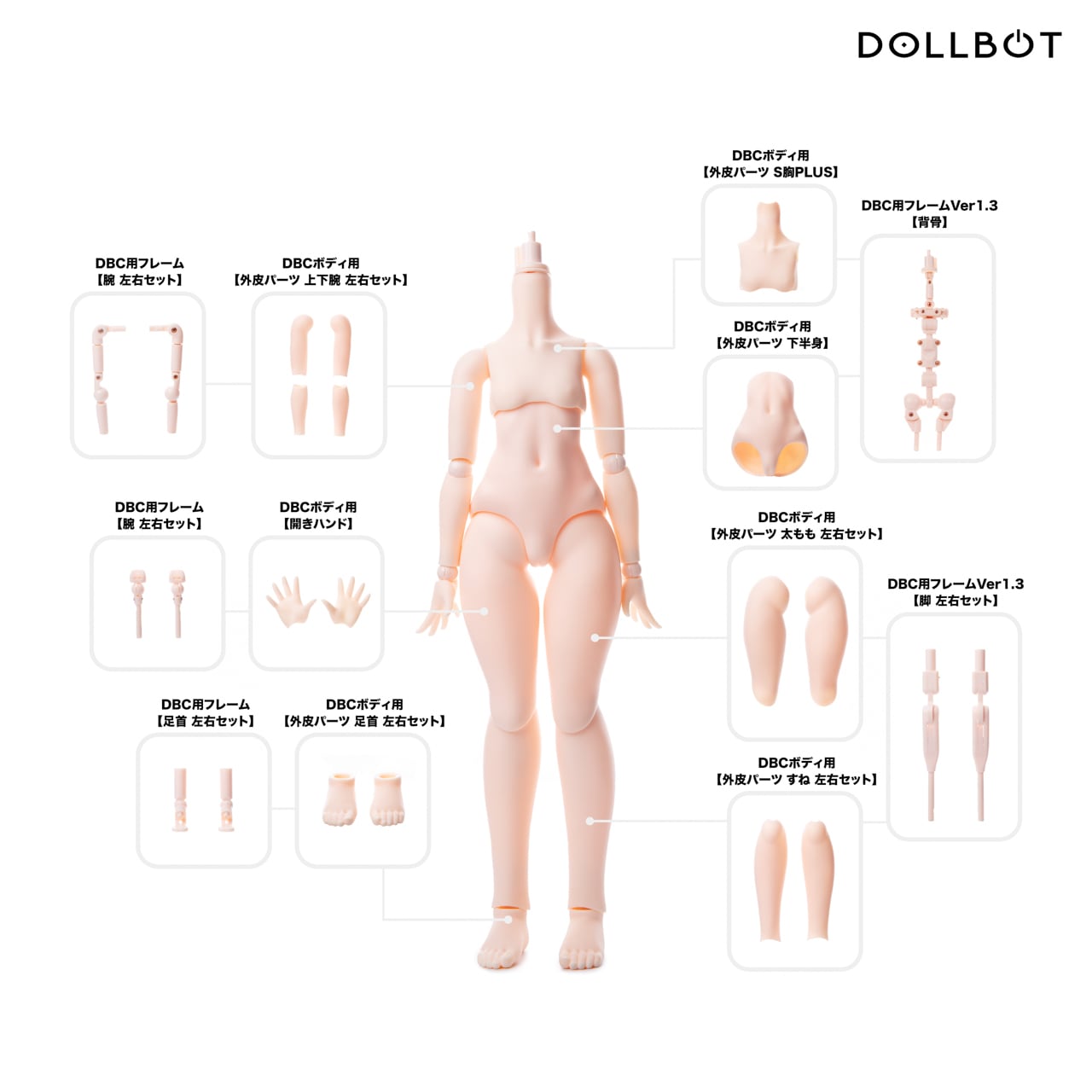 DBCボディ用【外皮パーツ S胸】PLUS（プラチナ肌） | DOLLBOT