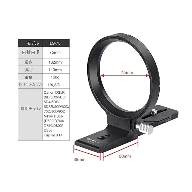 美品 LUMIX S 20-60mm F3.5-5.6 ケンコー・トキナー アウトレット(新古品)[店舗保証](KT) 即配