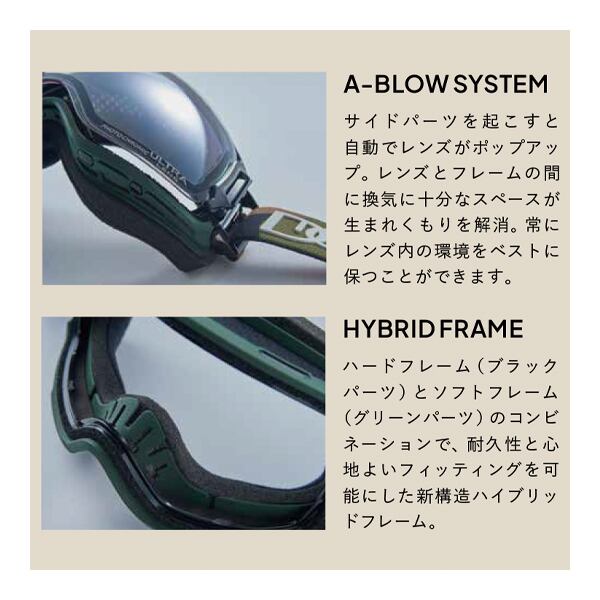 2025 スポーツ Dice BANKゴーグル 偏光レンズ23-24