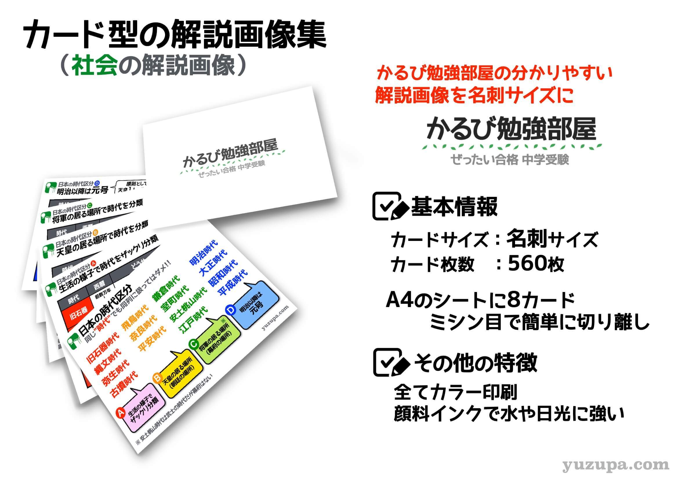 カード型画像集 (社会) | かるび屋商店