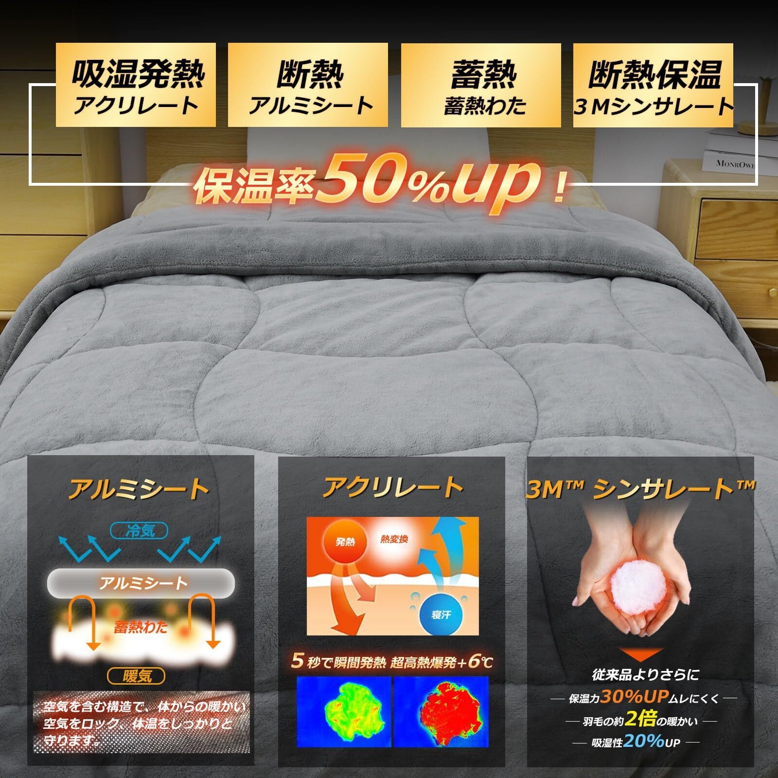 極寒対応・帝人TEIJIN中綿入り」掛け布団 エアロゲルx3Mシンサレート