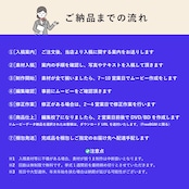 前撮りオープニングムービー - フィネス
