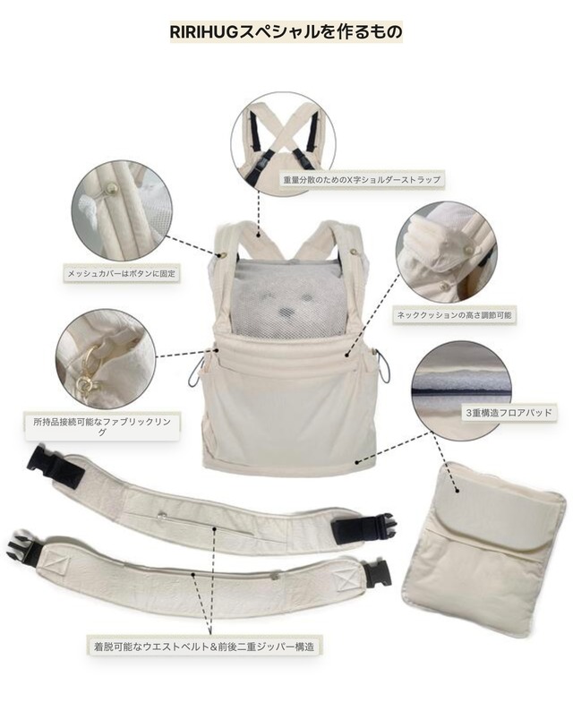 RIRIHUGフロントバッグ・スリング - (LEOPARD)ヒョウ柄