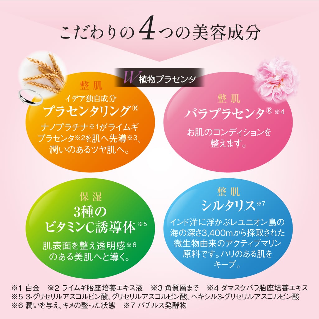 PCエクストラ プレシャスローション 200mL | ideabeauty -イデア