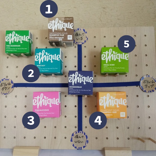 【店頭受渡し】ethiquシャンプーバー