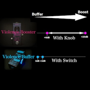 [送料無料] Violence Buffer