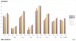 労働経済動向調査_1-2_職種・労働者_四半期次 1999年2月 - 2024年2月 (列指向形式)