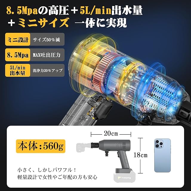 高圧洗浄機【8.5MPa強化版・超軽量560g・ぴかぴか洗浄店監修】ミニ高圧洗A 高圧洗浄機【8.5MPa強化版・超軽量560g・ぴかぴか洗浄店監修】ミニ高圧