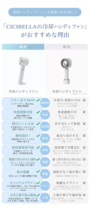 冷却ハンディファン 夏用 卓上扇風機 小型 携帯扇風機