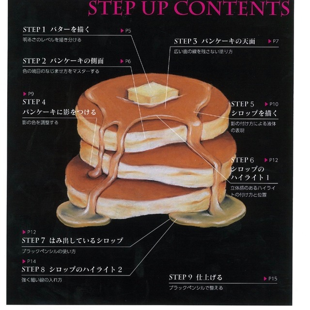 Hakubokudo Chalkart Textbook No 1 Pancake Hakubokudo Hakubokudo Chalkart Textbook No 1 Pancake Hakubokudo