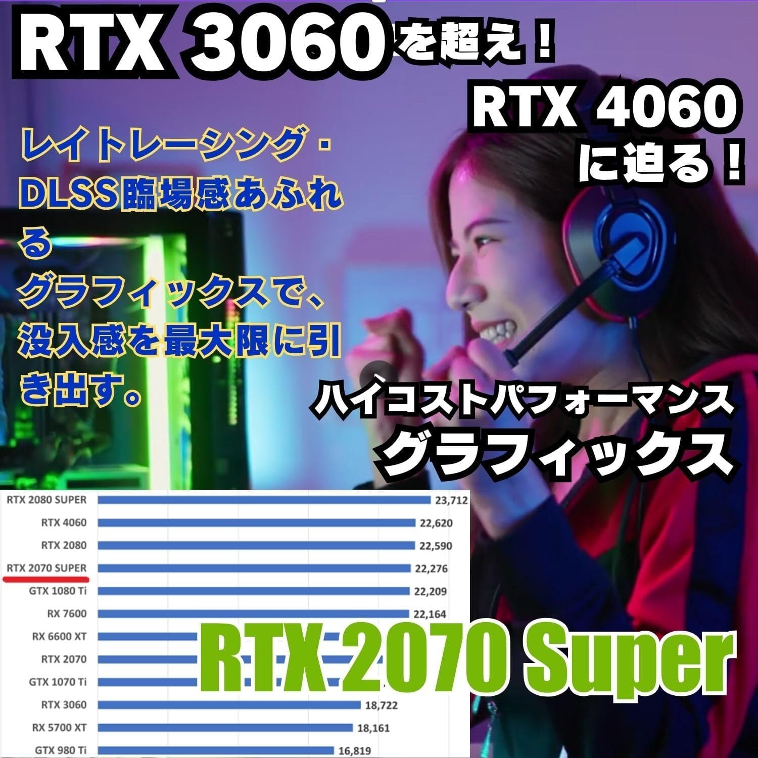 WaffleMK ジィストーム ゲーミングPC Corei5 12世代 GeForce 16GB