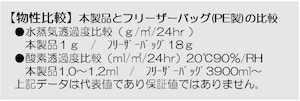 【送料無料】セイニチ　しょくぱぁ～ん保存袋　2枚入　5セット