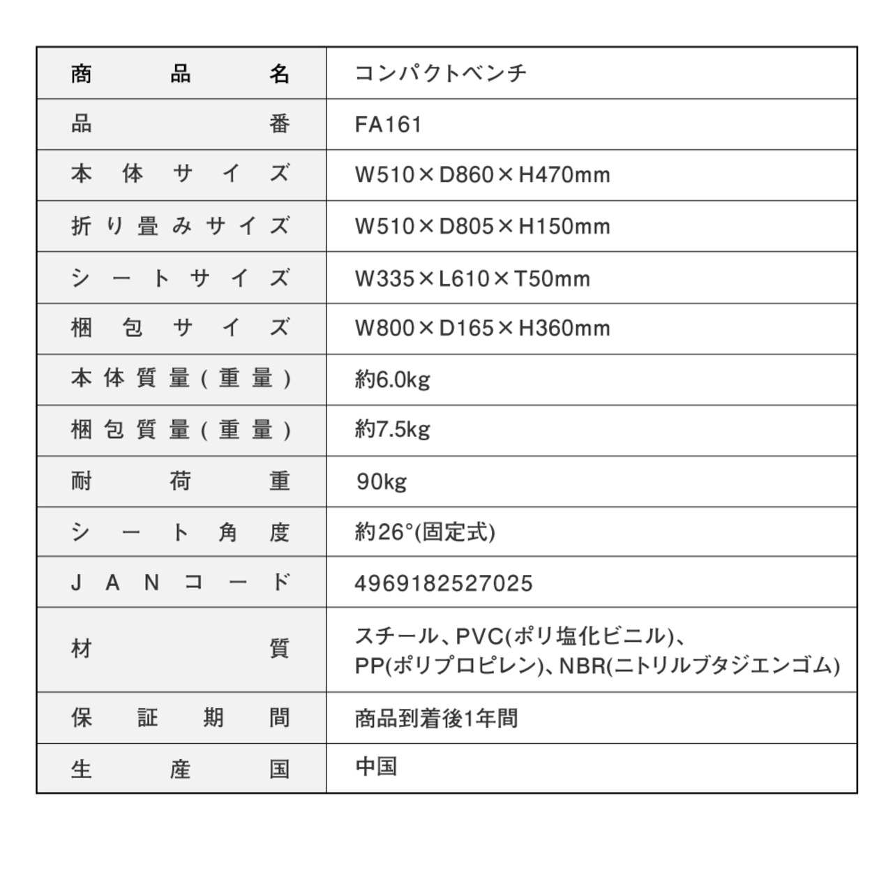コンパクトベンチ FA161