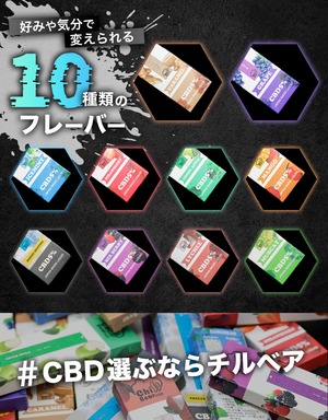ChillBear +CBD 5%【60mg】 ミックスベリー味