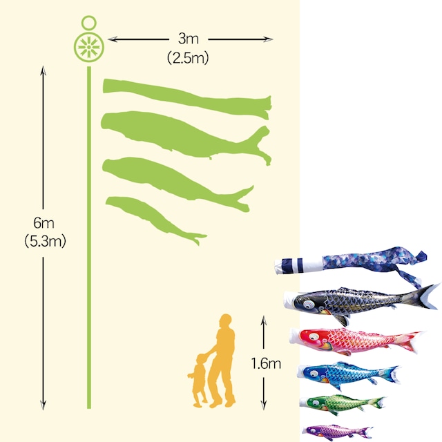 千寿ガーデンセット　３M８点セット（徳永鯉のぼり）